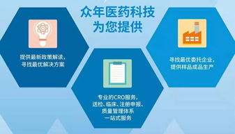 产品注册解绑生产许可 医疗器械注册人制度